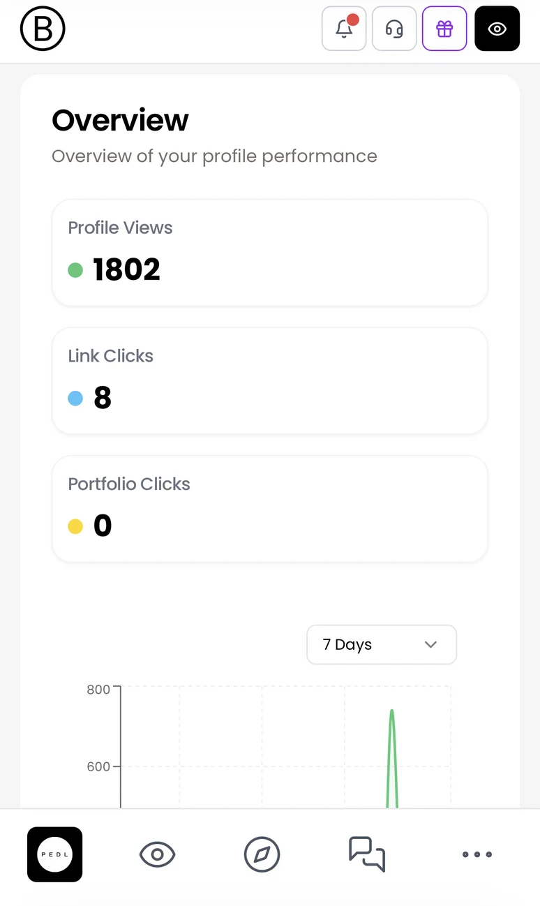 BOOSTIFIED—Pay Overview screen showing profile performance